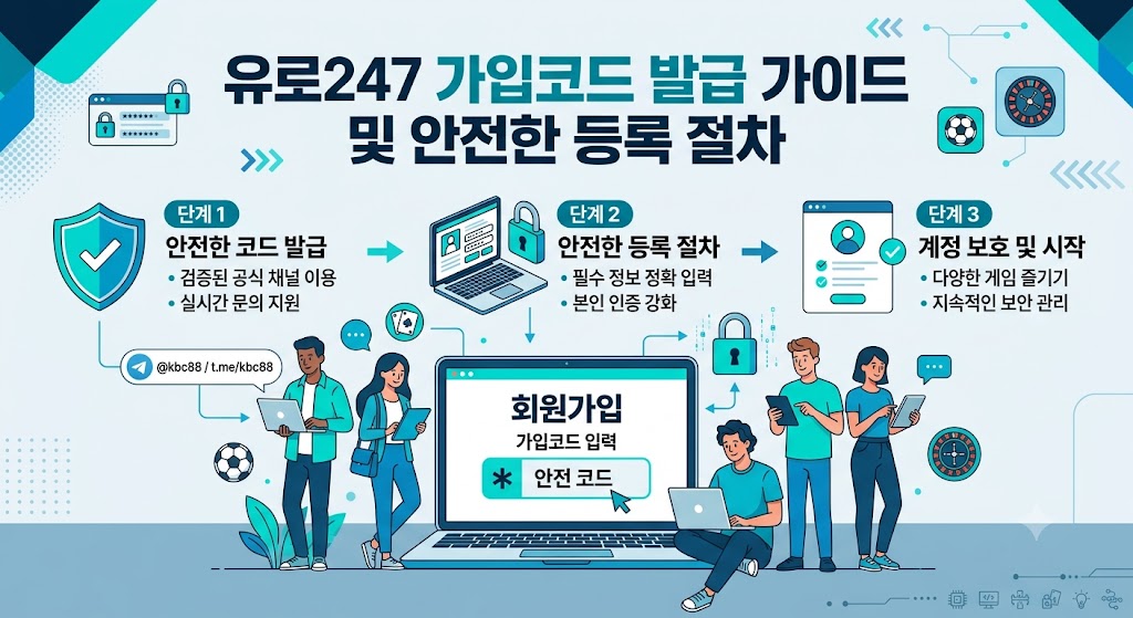유로247 @kbc88